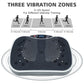 Vibration Plate Exercise Machineration